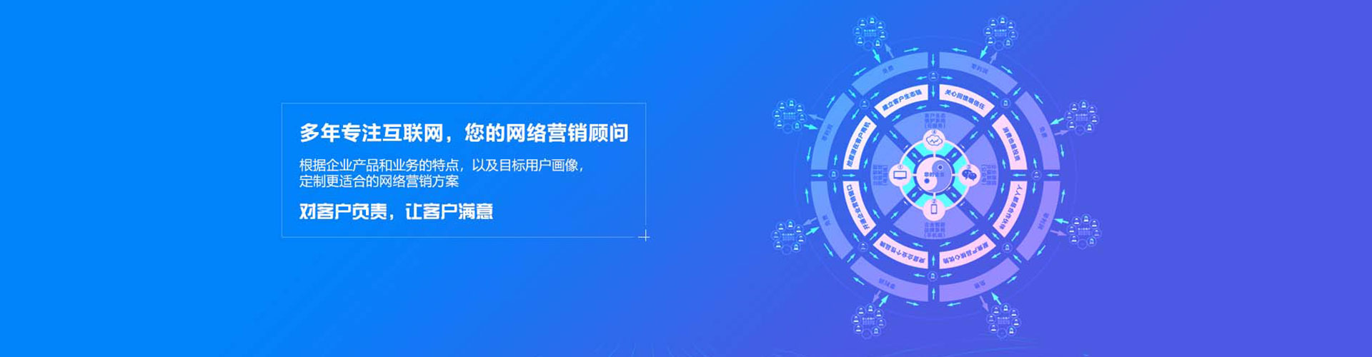 宜宾sem托管